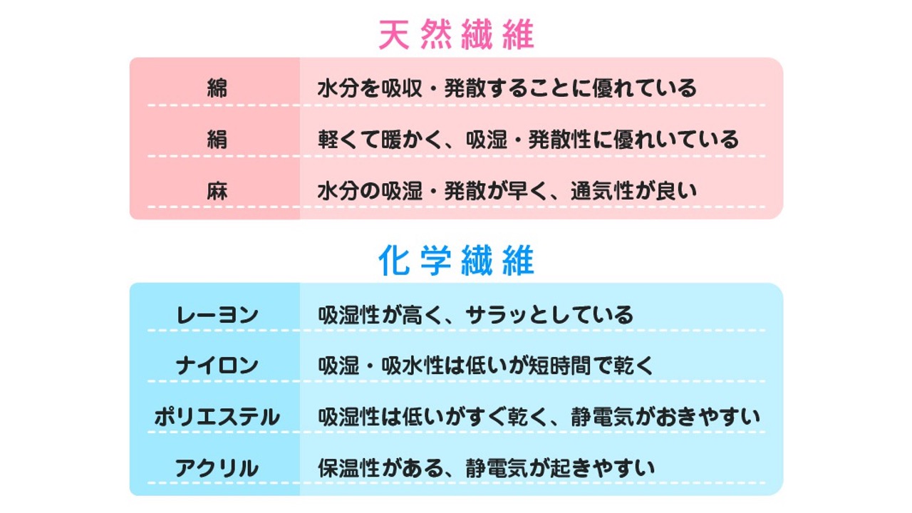 ウェザーニュースlive アンケート実施中 着てる服の素材 天然繊維 化学繊維 T Co 65khqkalbf 服選びは 素材 形 色 ファッションなど観点は様々 今日は素材に注目 それぞれの良さがあるから 気温や湿度 着心地で選びたい 衣類の ウェザーニュースlive アンケート実施中 着てる服の素材 天然繊維 化学繊維 T Co 65khqkalbf 服選びは 素材 形 色 ファッションなど観点は様々 今日は素材に注目 それぞれの良さがあるから 気温や湿度 着心地で選びたい 衣類の