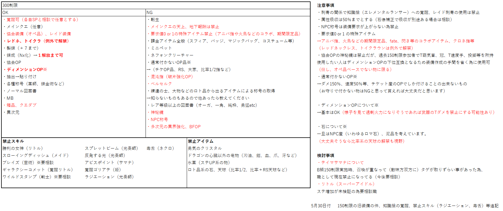 風 Wind 禁止スキル ギャラクシーコメット への追記 注意書き 文章下手だけど伝われ 固ツイを数名の方にファボリツしてもらってるのでツリーで 画像読むのが面倒な人向け アクションスターへの覚醒を禁止します 要検討職へ T Co
