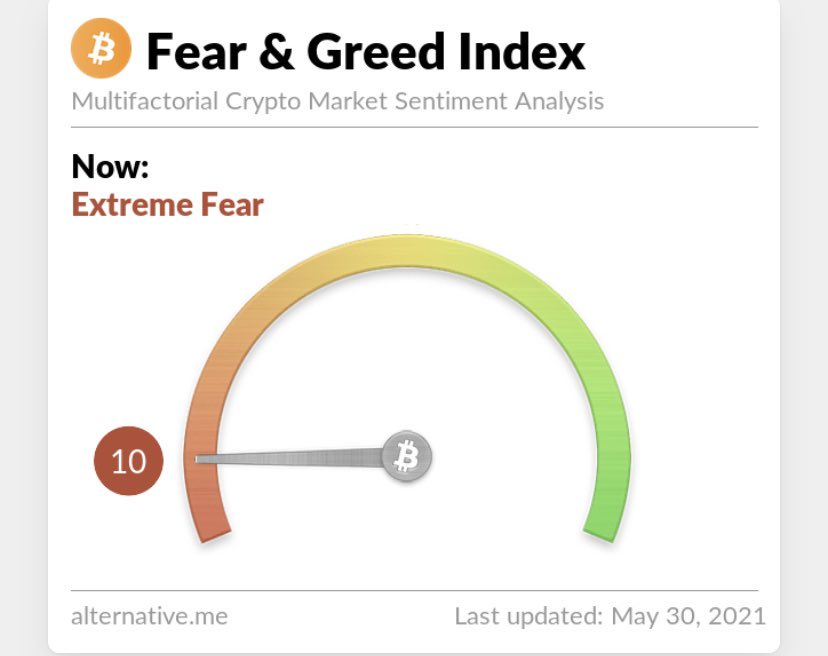 EllioTrades (@elliotrades) on Twitter photo 