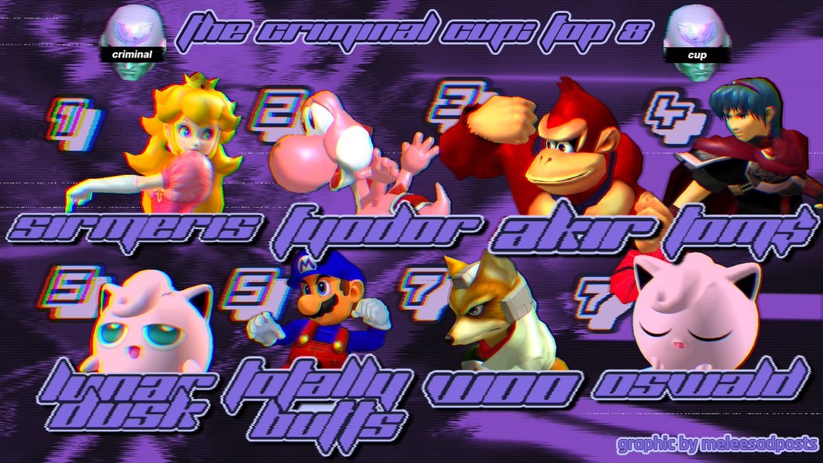 CRIMINALDOTNET's tweet image. the criminals. @sirmeris @akirthehacker @Tom_Dollars