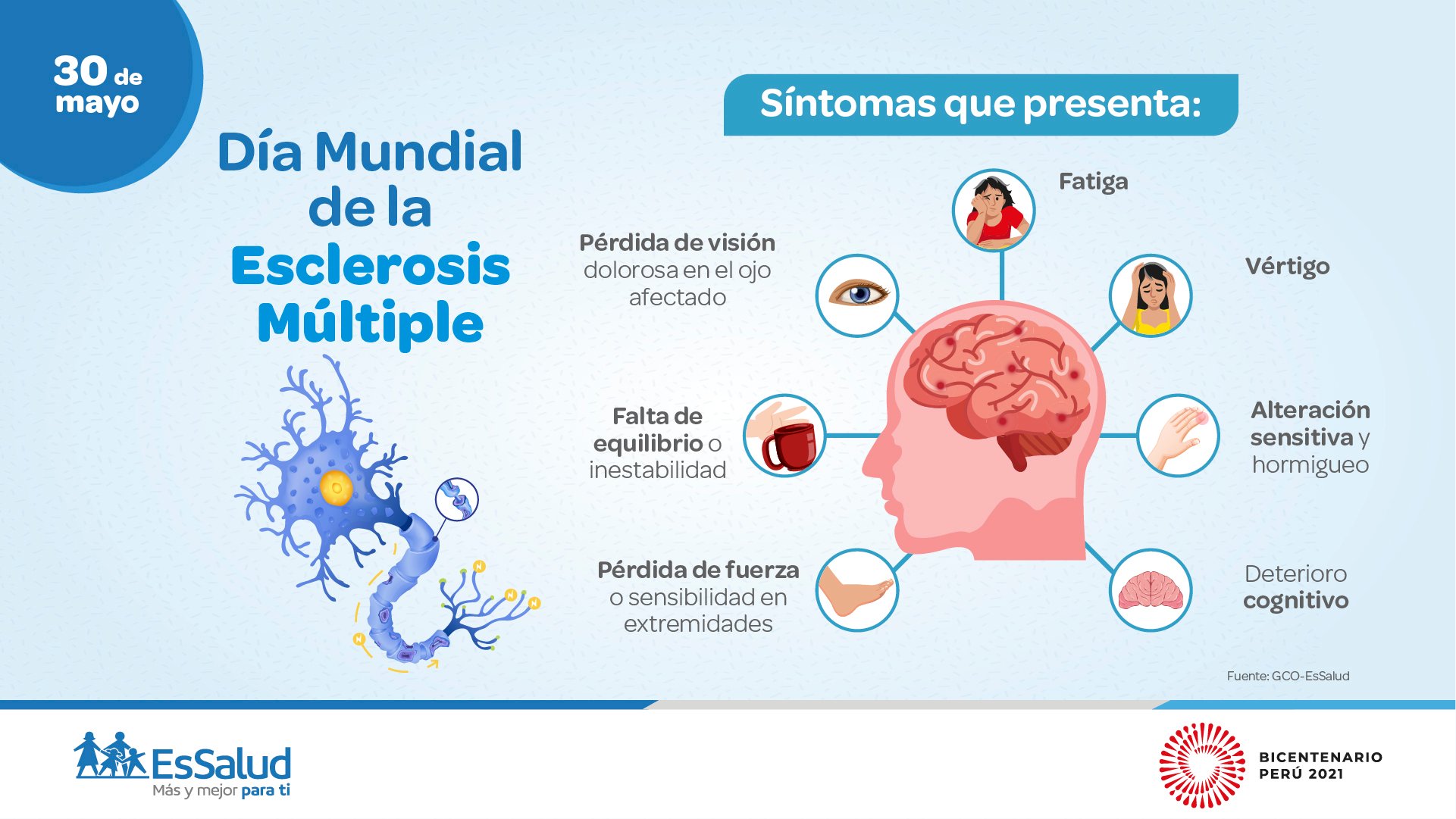 neurontin para la esclerosis multiple
