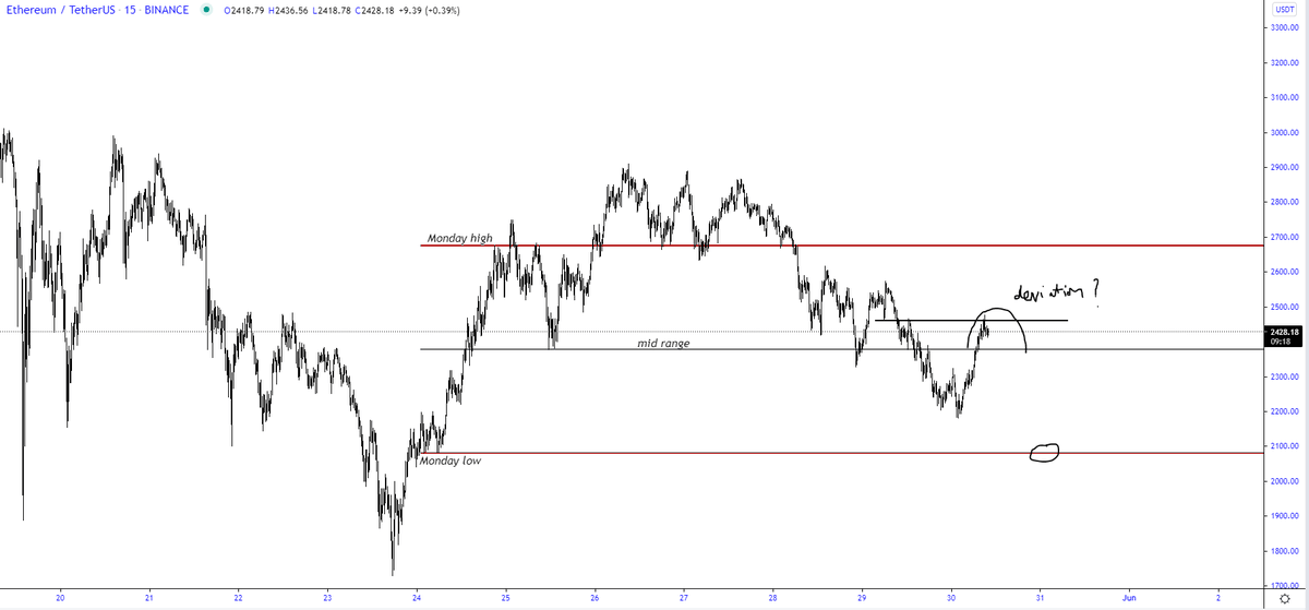 TraderSZ tweet media