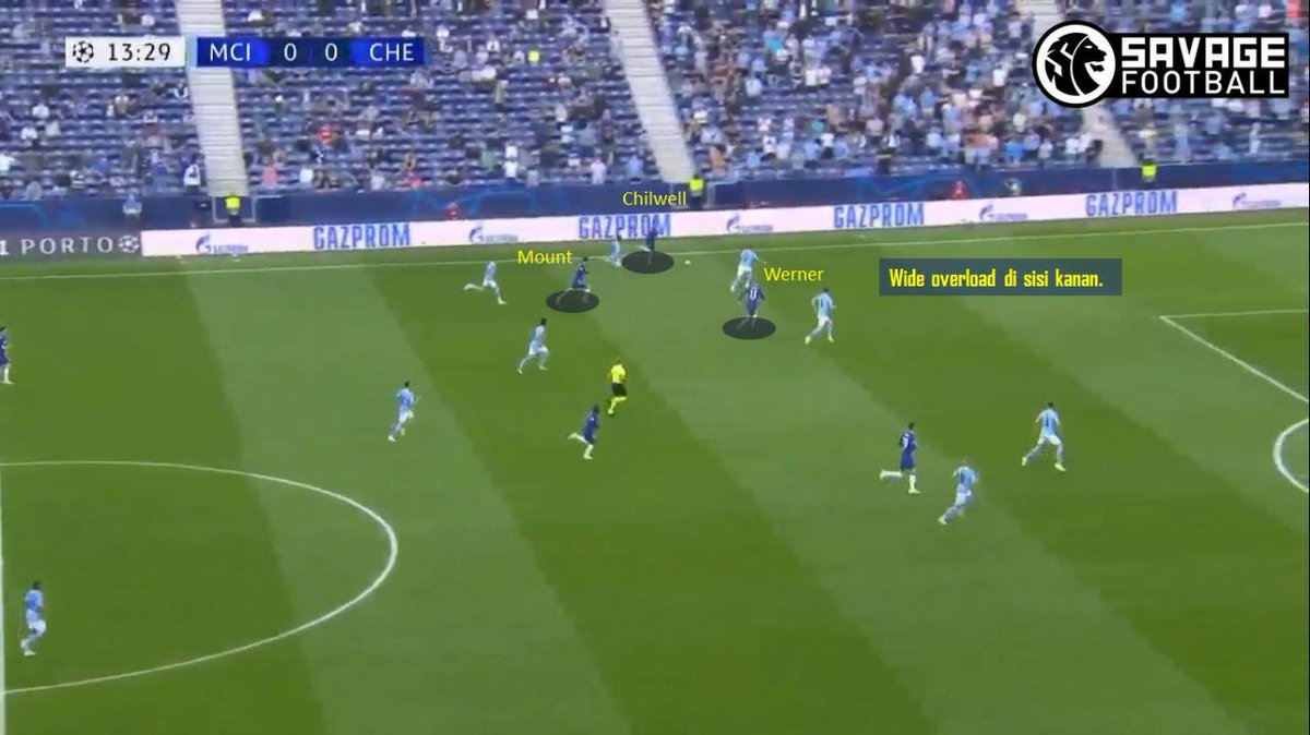 SavageFootballl's tweet photo. #SAGASF - Chelsea dan perjuangannya menuju juara

Chelsea manfaatkan kemampuan Werner yang membuka ruang untuk ciptakan space di lini belakang City. Selain itu support dari lini kedua Chelsea juga cukup baik manfaatkan space yg diciptakan Werner.

[A THREAD]
@ChelseafanIndo https://t.co/jTh8JoOc43