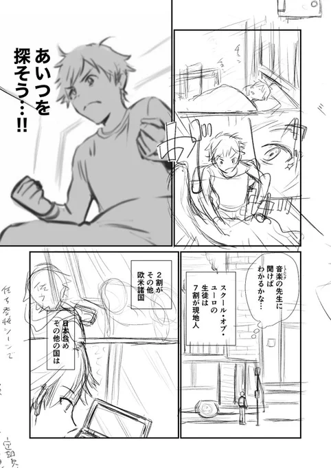 海外子女のヨーロッパ青春漫画
「スクール・オブ・ユーロ」
ネーム
1〜12P(全32P予定)
3/3

#スクールオブユーロ
#コルクラボマンガ専科 
#漫画が読めるハッシュタグ 