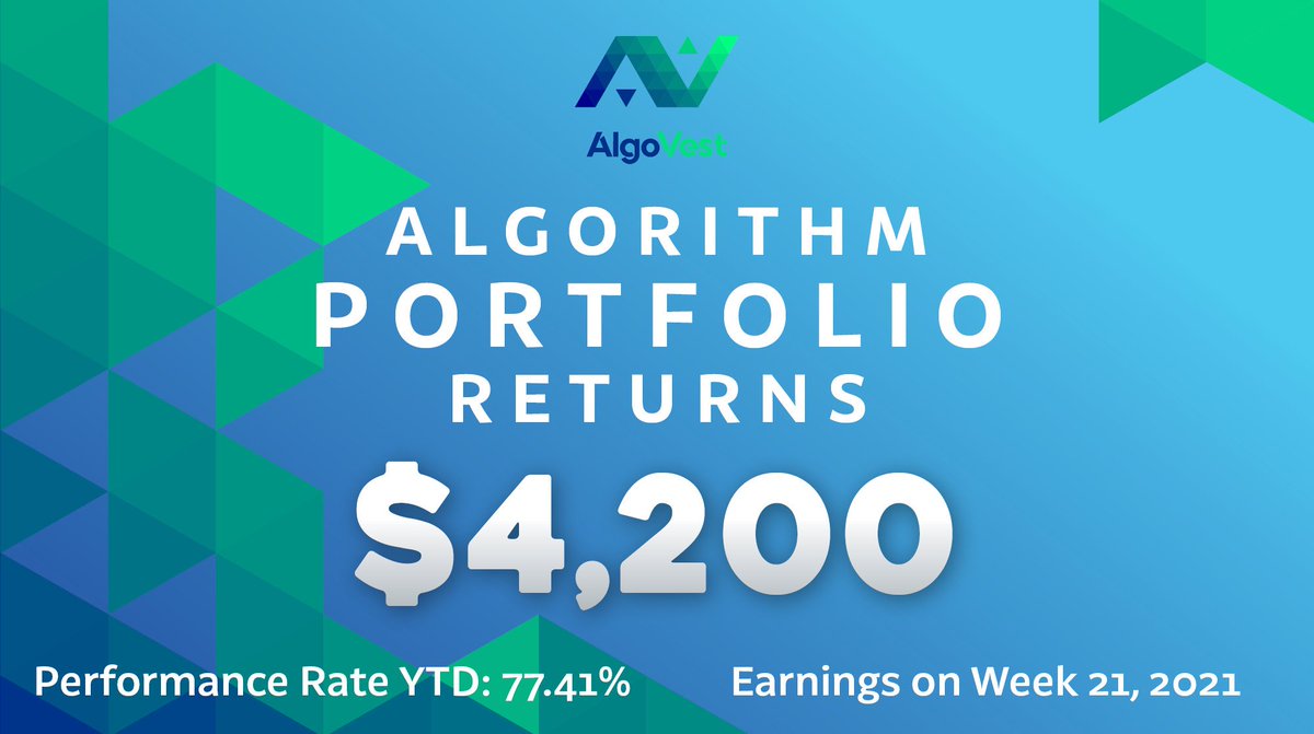 AlgoVestAVS's tweet photo. #AlgoVest is built for bull and bear. The past week results were impressive 💹even as #Bitcoin &amp; $ETH are going down.

So, we will give 200 $AVS 💵 to 2 followers.

🚀 Follow @AlgoVestAVS
💚 Retweet + Like this tweet
👨‍👨‍👧‍👧 Tag a friend using #AVSBuyback

Ends in 72 Hours 🔥 https://t.co/MZHTcsqw77