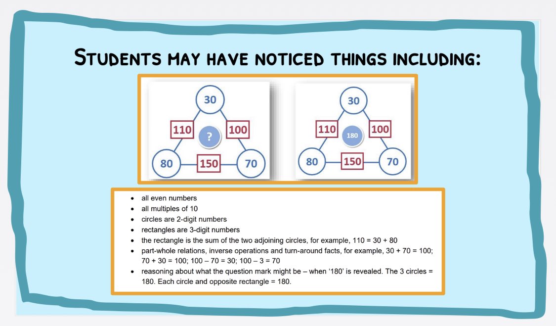 2/2 We are engaging with some of the excellent resources provided by <a href="/NSWEducation/">NSW Dept of Education</a>, including the 3-8 Numeracy guide. Here is a snippet of our second session (stage 3 <a href="/AuburnNthPS/">Auburn North PS</a> team, look away!)