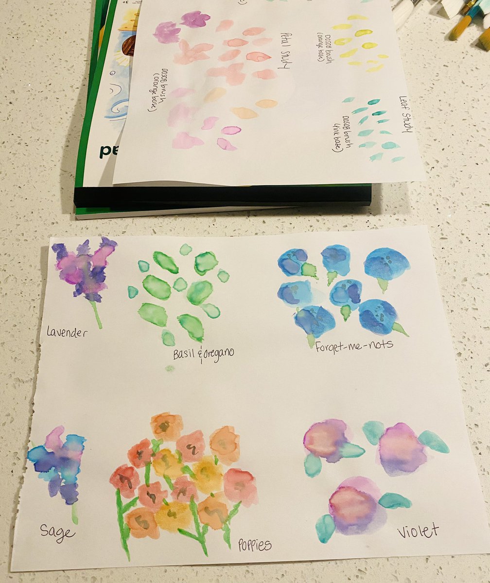 Starting to learn watercolor painting 😊🎨✨