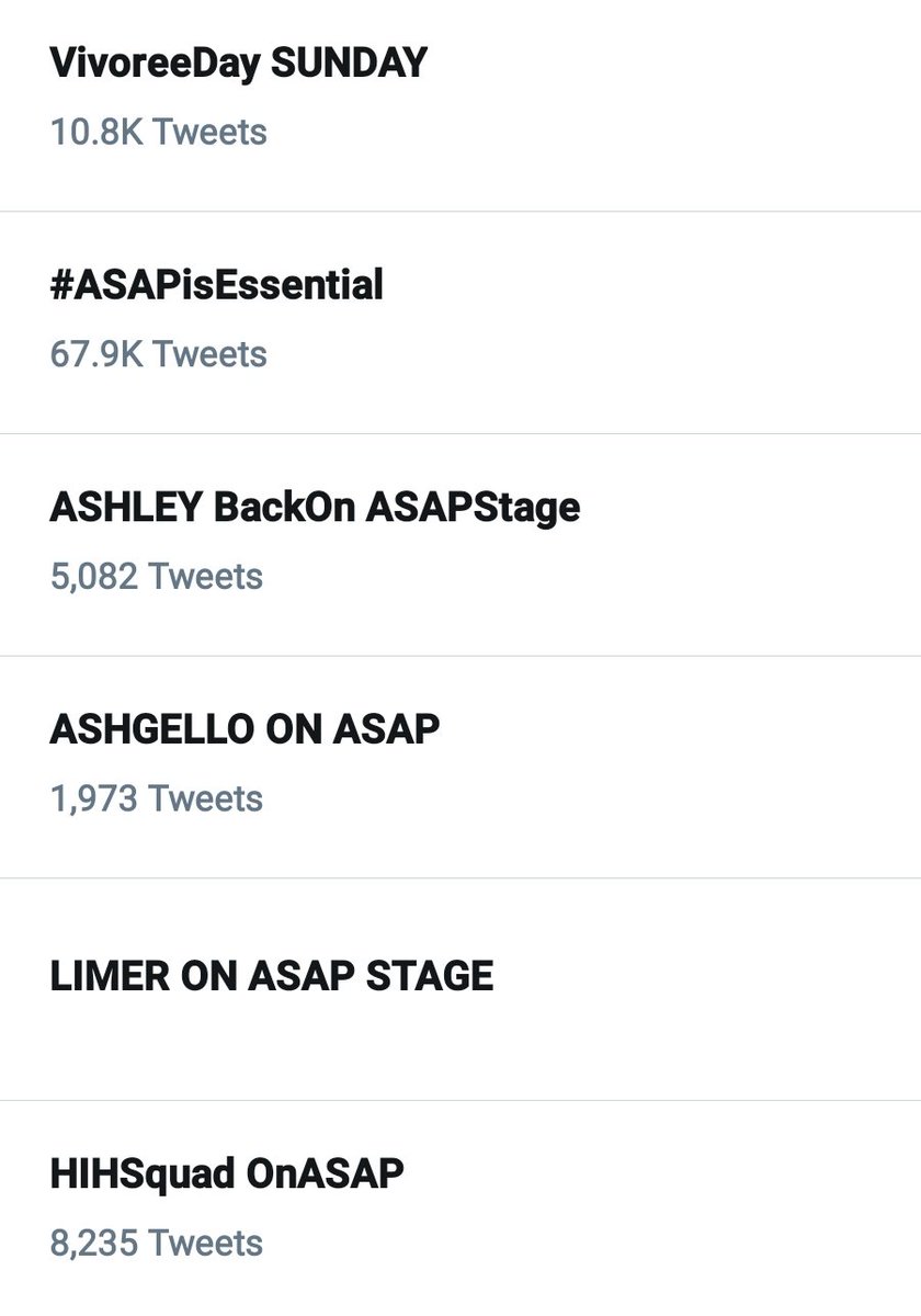 HIHOFFICIAL's tweet photo. HIHSquad OnASAP

#BGYOxHIHonASAP https://t.co/VV41upVbAs