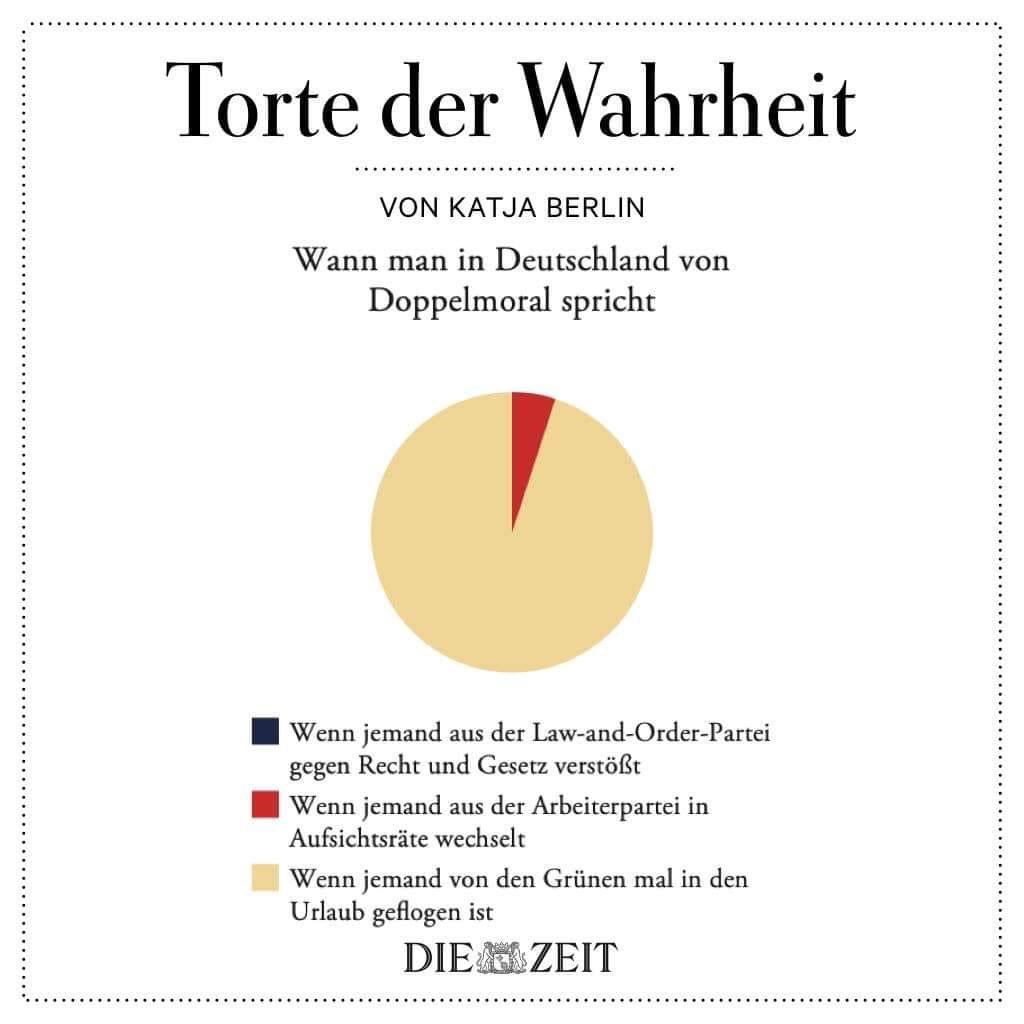 katja berlin (@katjaberlin) on Twitter photo 