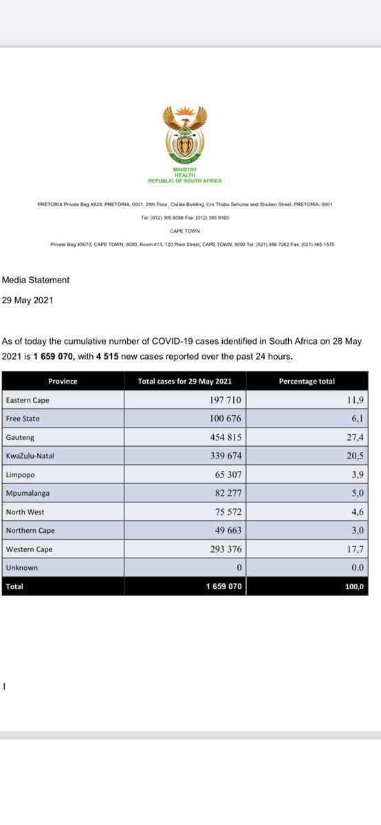 DrZweliMkhize's tweet image. 