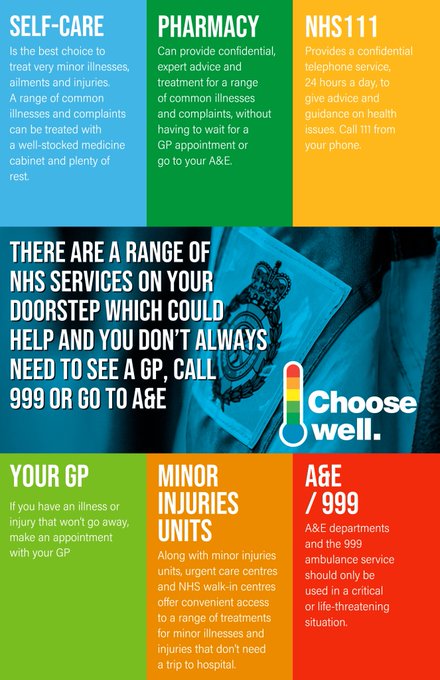 There are extreme pressures on our service. 

999 is for life-threatening emergencies ONLY. 

#HelpUsHelpYou, if you have a non-life-threatening but urgent medical problem, contact NHS 111. For example, broken or fractured bones, sprains, or burns. 

#Think111 #MakeTheRightCall