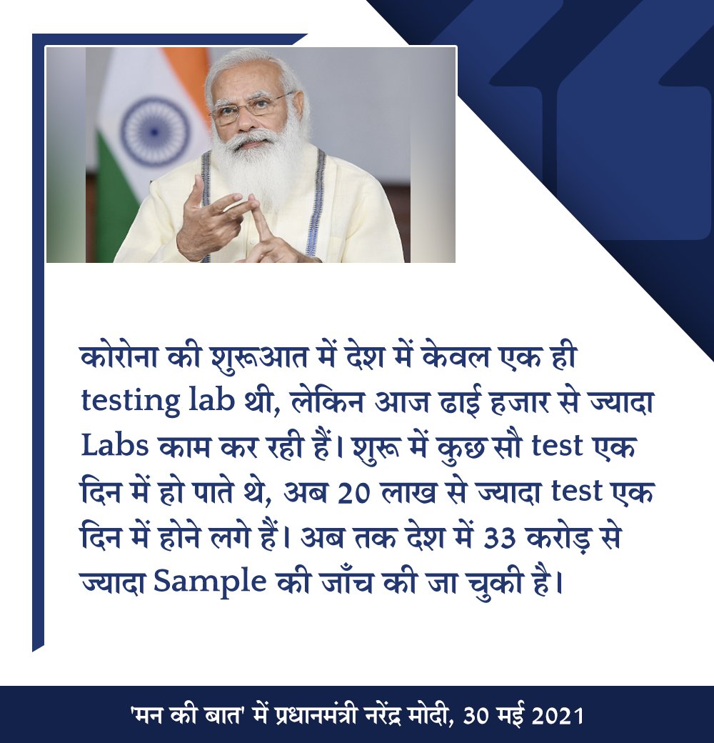 Rinkal_hindu's tweet photo. कोरोना की शुरुआत में देश में सिर्फ एक ही testing lab थी, लेकिन आज ढाई हजार से ज्यादा labs काम कर रही हैं।

शुरू में कुछ सौ test एक दिन में हो पाते थे, अब 20 लाख से ज्यादा test एक दिन में हो रहे हैं।

#MannKiBaat https://t.co/Vdm08qDYta