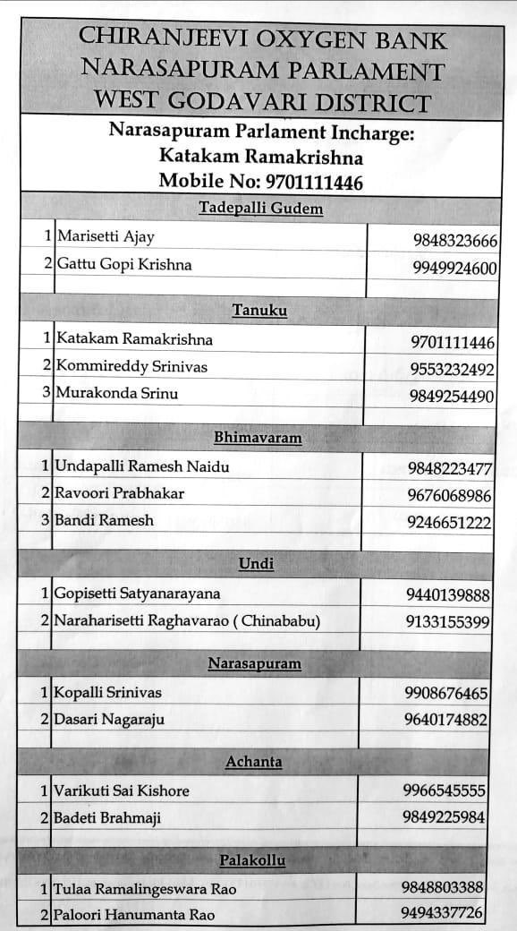 Details of West Godavari #ChiranjeeviOxygenBanks 
#Covid19IndiaHelp

@KChiruTweets ❤️