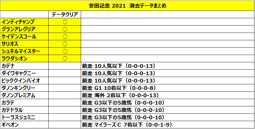凛ちゃん Wrmn3zeyjqoxqbk Twitter