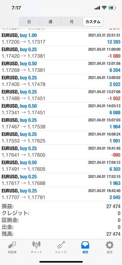 9rusu7se's tweet photo. 🕊収支報告🕊
 〈EUR/USD〉

◾️03.04.01◾️

運用資金:100万円
𓊆＋¥27,474𓊇

▶無料モニター希望(公式LINE)
→ https://t.co/y7sFuNOqAx

▶詳細希望 (ブログ)
→ https://t.co/BcSlABv8Lm https://t.co/I5sflZZb4r