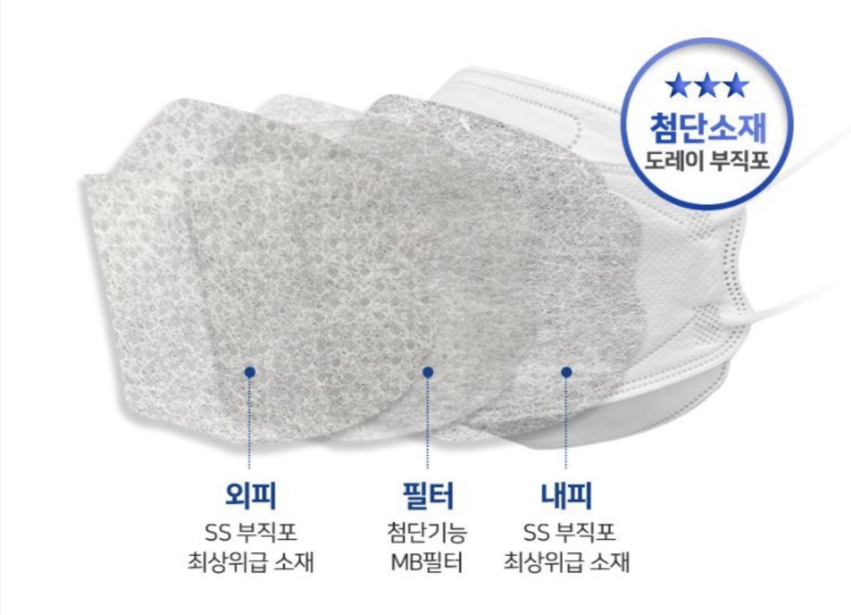 Seoulfar | 🇰🇷 tweet media