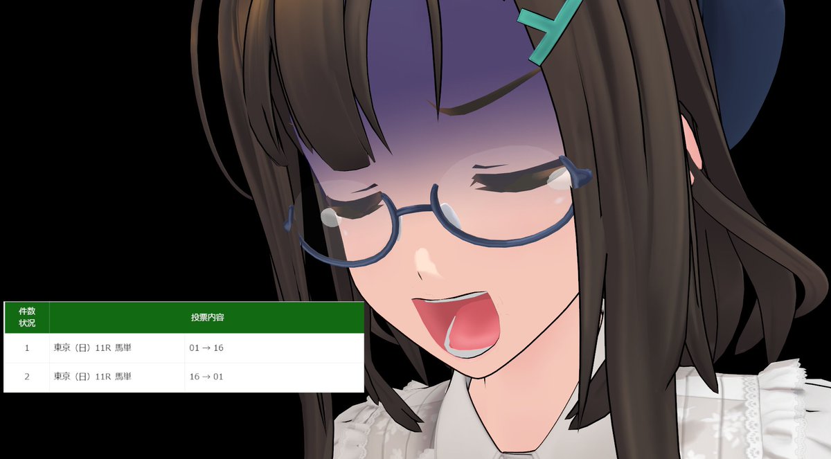 川原えむ 湖西 浜松 東三河のママvtuber 子育て ガンダム レトロゲーム Mmd 漫画 S Tweet まま 全然違うじゃん くま まま 言ったよね 日本ダービー はサトノレイナス ウオッカ以来のダービー牝馬が誕生する ってこのレース