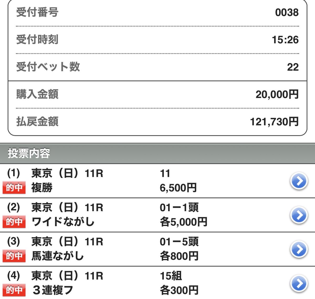 tuttun_keiba7's tweet photo. 【ダーーーーービーーーーー㊗️】

やばいやばいやばいやばい

○→◎→▲どどどどど完璧🎯🎯🎯🎯

2万円が12万円に変身

全取り㊗️🎉🎉🎉

回収率一撃608%超え❤️❤️

おめでとう

信じてくれてありがとう

❤️、 RT、コメントの3点

全員

来週の【極レベルレース】確定❤️

これがつっつんじゃあああああ https://t.co/NcQHnw6OG3