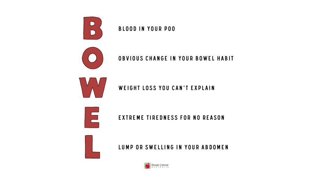 BowelCancerAust's tweet photo. Do you know the symptoms of bowel cancer?

Be sure you and your loved ones know what to look out for this #BowelCancerAwarenessMonth

Symptoms need to be investigated to rule out bowel cancer. 

Be an advocate for your own health and talk to your GP about what’s NOT NORMAL. https://t.co/YAvuXz6Mwm