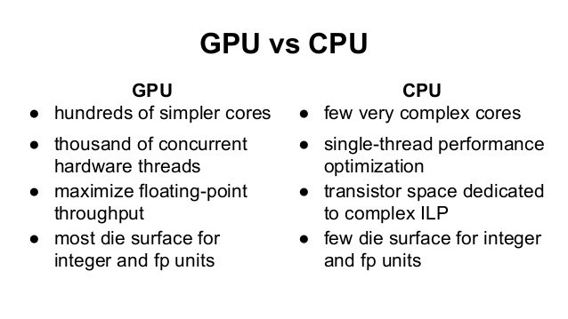 Doxyaxone's tweet photo. Applications for #GPU Based #AI and #MachineLearning. #Python #BigData #Analytics #AI #DataScience #IoT #IIoT #Azure #RStats #DotNet #C #CPP #Java #SQL #TensorFlow #JavaScript #ReactJS #Serverless #DataScientist #Linux #Programming #Coding #100DaysofCode https://t.co/uBVCKtyfR9 https://t.co/rUu1hGFgWI
