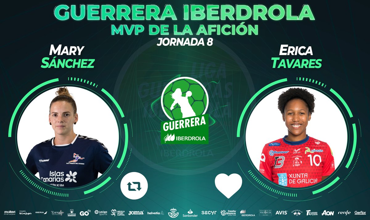 IberdrolaDHF's tweet photo. ⭐️ #GuerreraIberdrola - Jornada 8
 
🆚 @cbptodelcarmen : @BmPorrino

♻️ RT: @marysanchez49
❤️ Me gusta: Erica Tavares https://t.co/oneBuvHh16