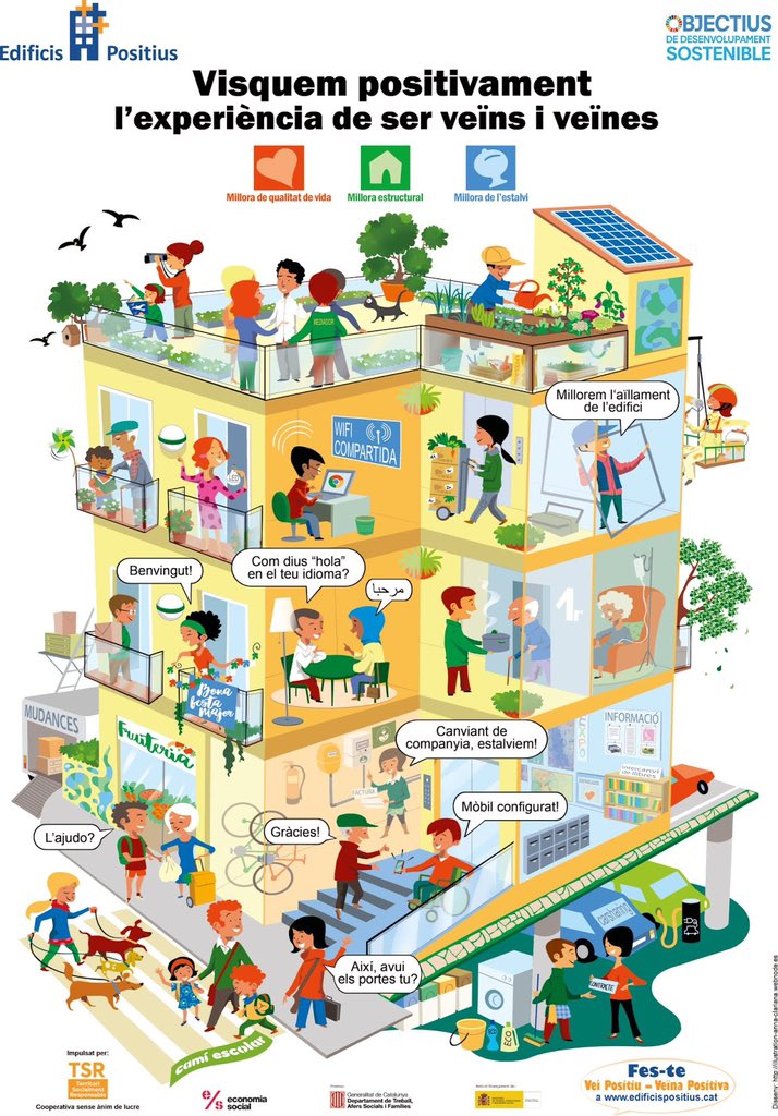 Positive Buildings tweet media