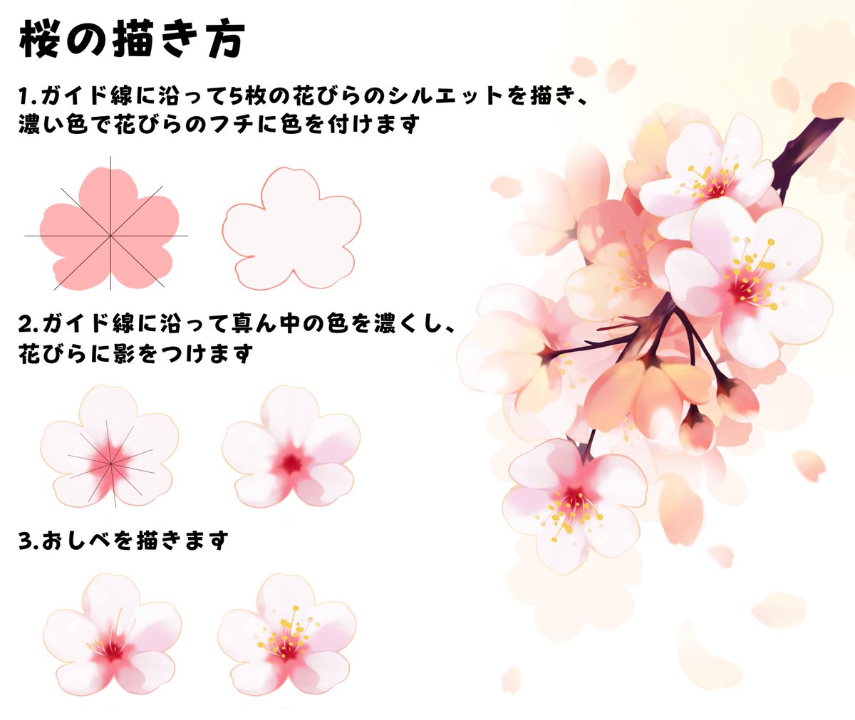 紅豆井 彼岸花 藤の花 桜の描き方 花 Flowers 絵描きさんと繋がりたい 初夏の創作クラスタフォロー祭り