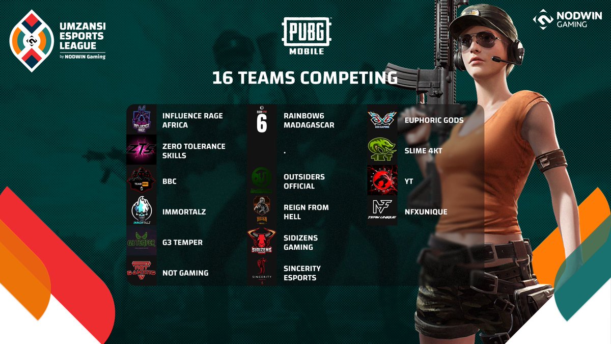 Can you get enough 😏? #Tune in for Day 3 of #Umzansi🏆 Week 2 from 18.00 CAT for the best #FIFA21 and #PUBGMobile in #Africa 👊! 

📺: youtu.be/O0rV19HbWMU
🎙: @IamDrSid @Snaregrodamus <a href="/ThendoPlays/">Thendo 'Plays' Mukhavhuli</a> <a href="/DKZA_Gaming/">DK Gaming</a>  @PatchyCasts 
📺: #Facebook #Twitch
🔗: linktr.ee/nodwingamingaf…