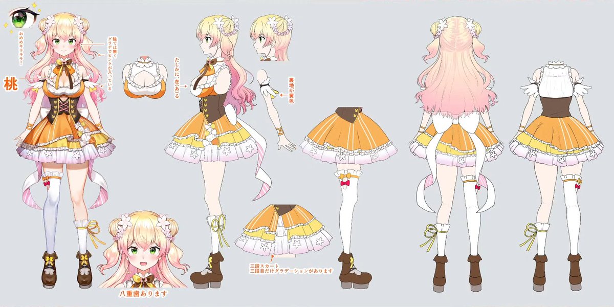 Twoucan 西沢ねね の注目ツイート イラスト マンガ コスプレ モデル