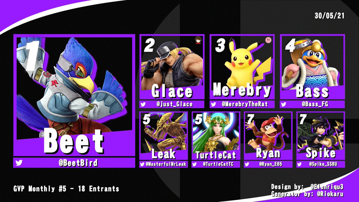 GVP Monthly #5 👨‍🌾