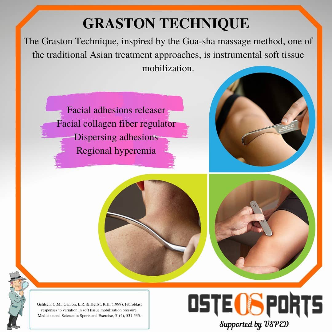 Osteosports (@osteosportscom) on Twitter photo 