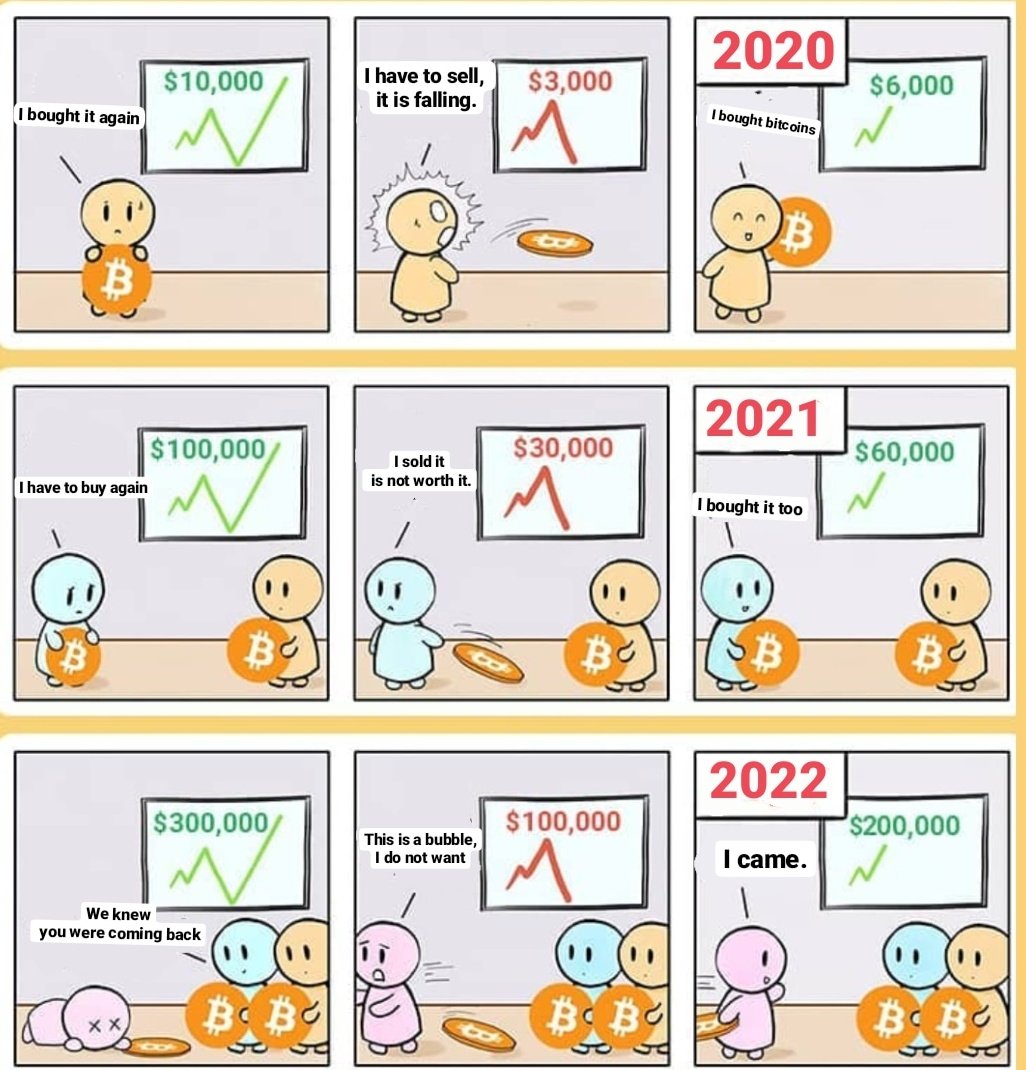 MISS_Maryam2's tweet photo. No one, #Hodler is born. 
 Are you a #hodler?🤔

#Bitcoin 
#BSC https://t.co/6ea6hbU1e4