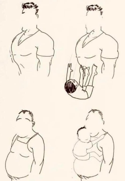 π΅πππ π·πππππ (@nicholasparsel) on Twitter photo Why having a dad bod is important Why having a dad bod is important