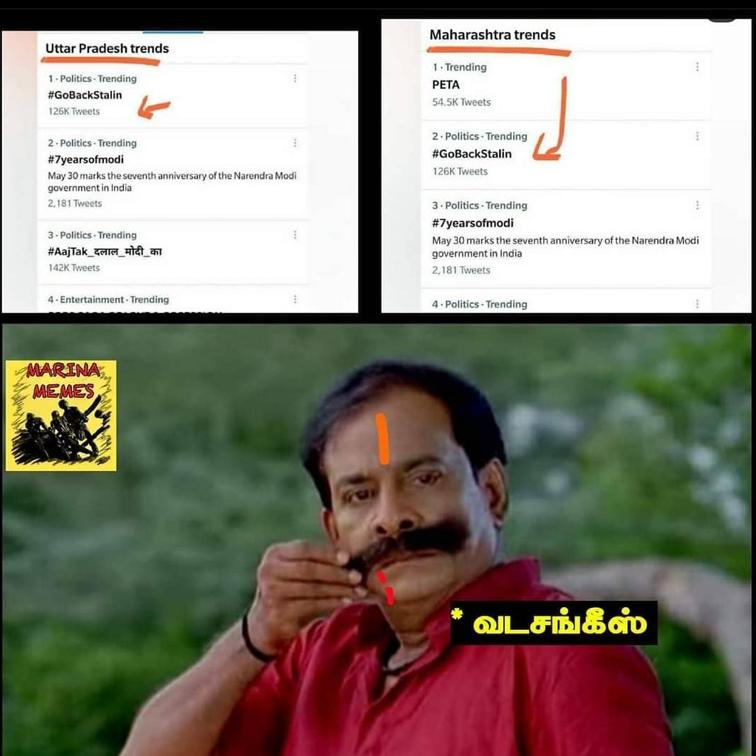 Myself_Arun's tweet photo. @weluvcoimbatore oru silar ila vadakans than😡 https://t.co/hCDCv8W5Kj