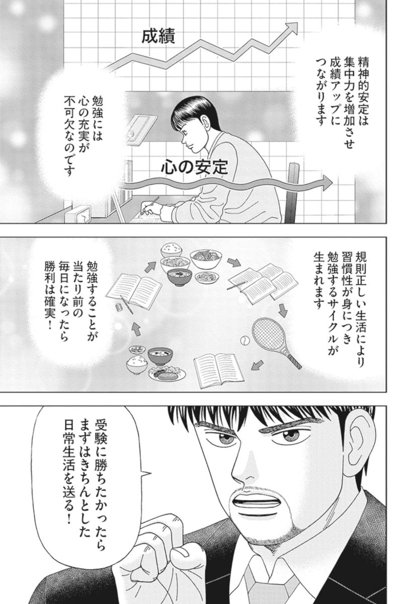 🌸東大合格必勝法🌸 特に『6番』は真理すぎる。 自宅の断捨離は 🌸東大合格必勝法🌸 特に『6番』は真理すぎる。 自宅の断捨離は