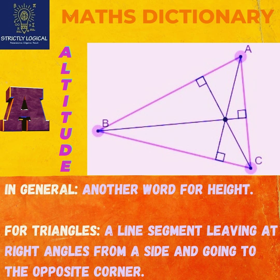 LogicalStrictly's tweet photo. Can altitude be drawn outside the triangle?? 🤔
#mathsdictionaryforkids #mathsfunclub #geometry #definitionoftheday #mathematics_facts #mathsadda #icse #cbse #ncertmath #ncertmaths #grade5math #grade6math #grade7math #grade8math #mathsteachers #numbersystems #numbersystem https://t.co/VCsTQ0EAbu