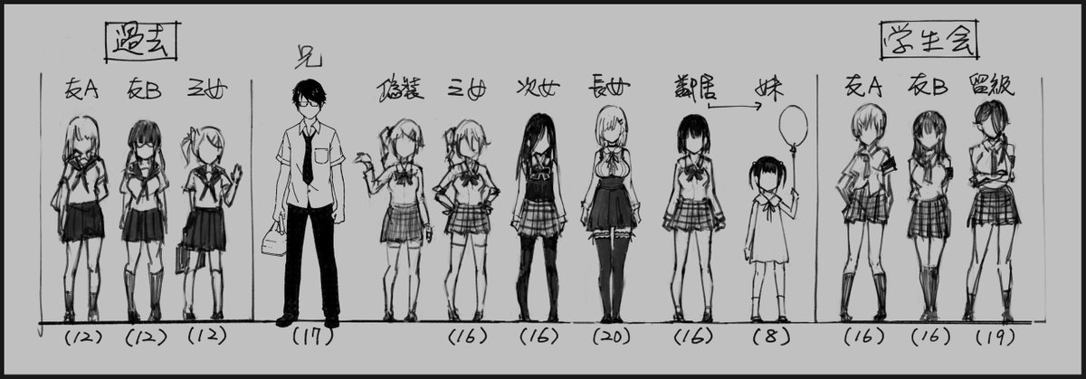 發想 