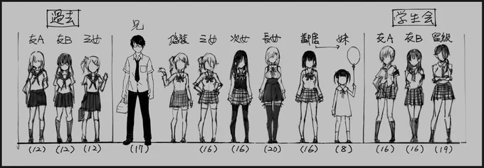 發想 