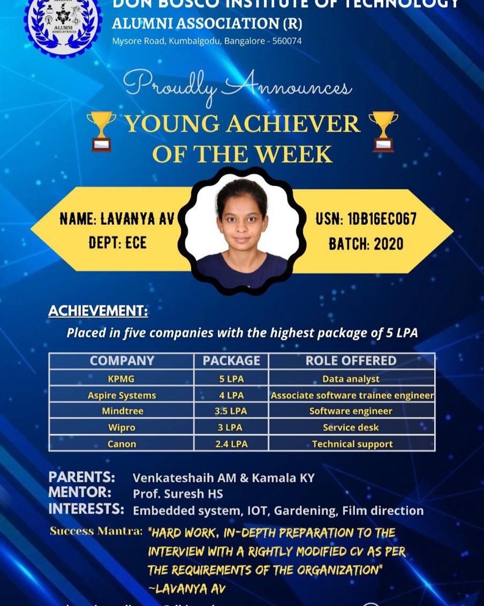 donboscoblr's tweet photo. DBIT Alumni Association (R) has launched a new series called Young Achiever of the Week to promote the achievements of its young alumni. Please find the achievements of Ms. Lavanya AV (1DB16EC067) who has set a benchmark by getting placed in 5 companies.
Kudos to her efforts!! https://t.co/nRG1MkRCP3