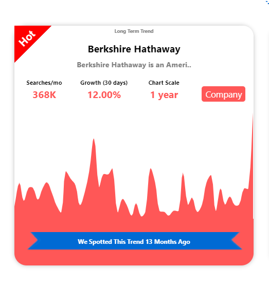 WatchersTrend's tweet photo. Here go another trend we issued recently.

#SEO #marketing #digitalmarketing #trends #trend #trending #googletrends #youtuber #youtube #tiktoktrend #tiktok #searchengine #boss #digitalnomad #earnmoneyonline #onlinemarketing #agency #success https://t.co/B1p9vvAe0O