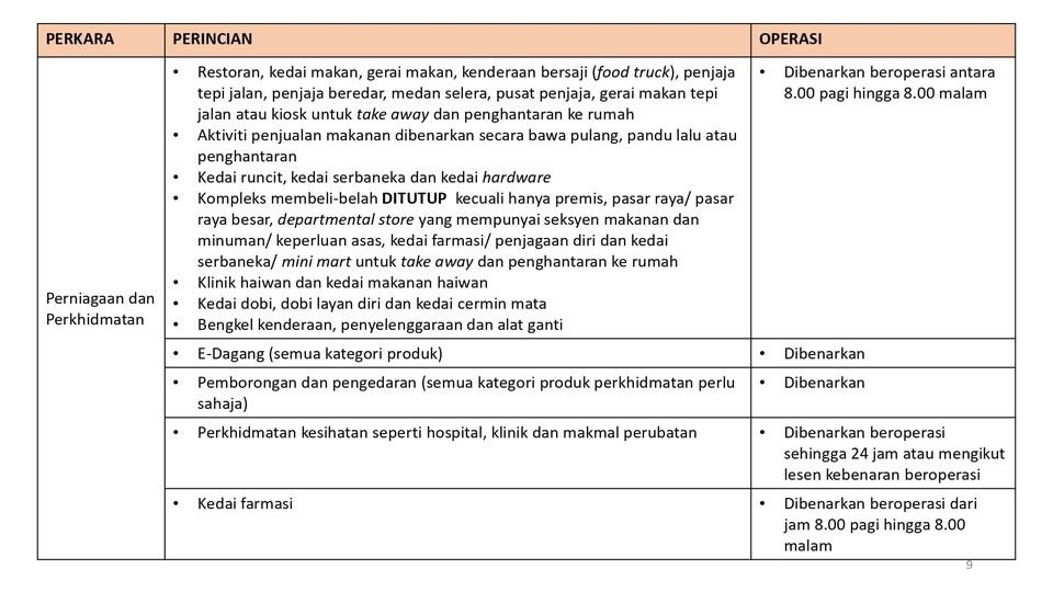 Pjj dibenarkan rentas negeri pkp 3.0