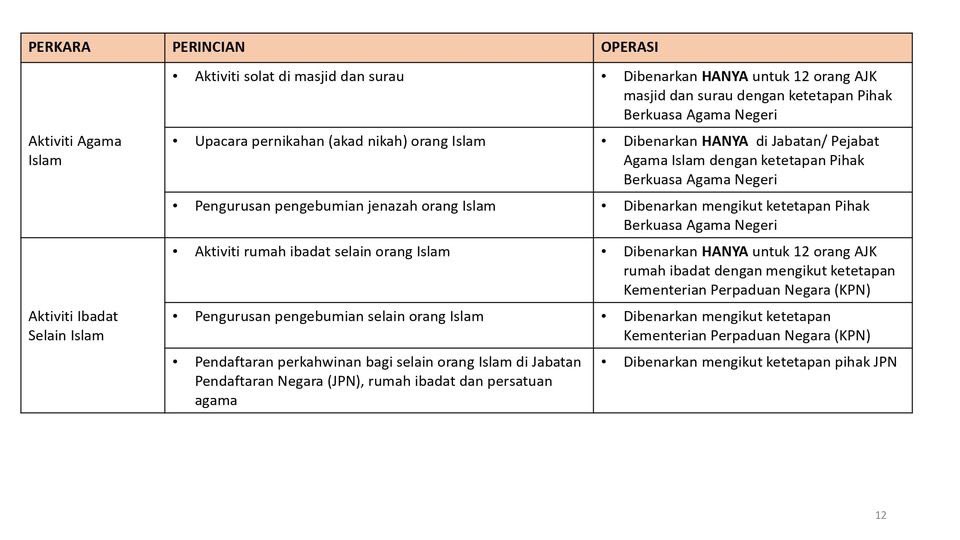 Pjj rentas negeri pkp 3.0