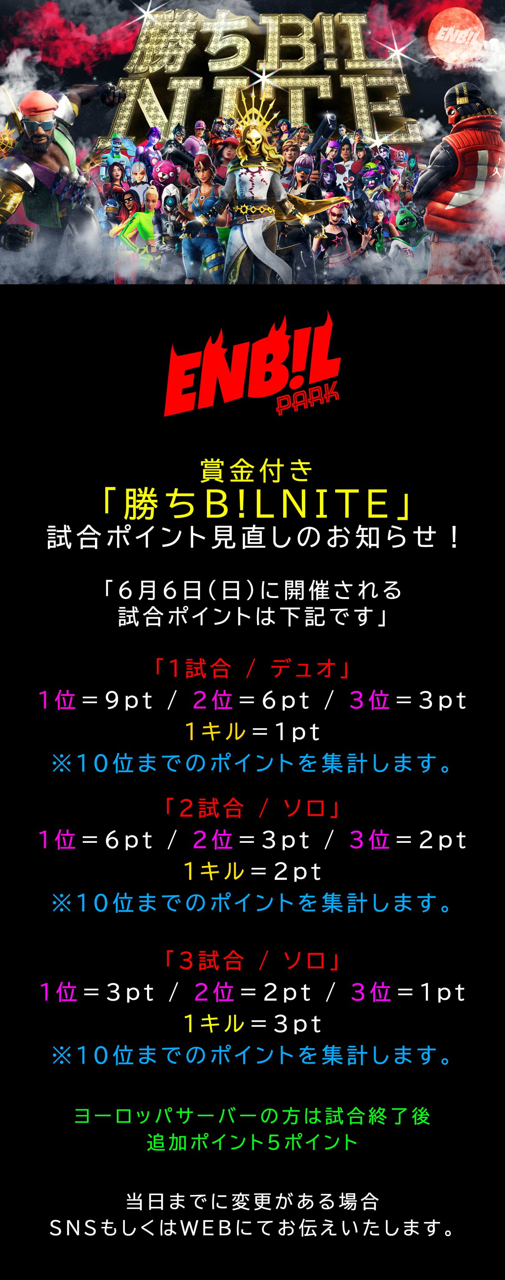 Enb L Park えんびる Enb Lえんびる 第２回フォートナイト 勝ちb Lnite 賞金付き大会 参加自由 ポイント見直しのお知らせです 当日までに変更がある場合snsまたはwbeにてお伝え致します フォートナイト Fortnite フォートナイトライブ