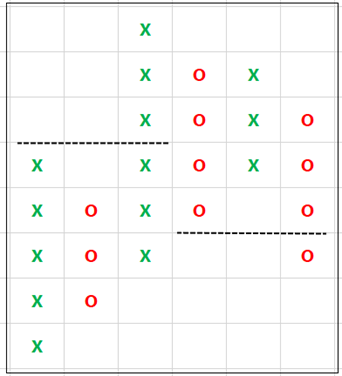 Opposite is bearish strike-back pattern. Below image explains it.