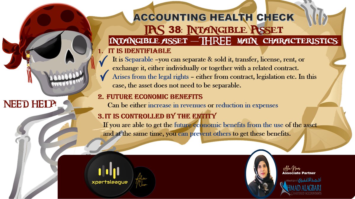 Aliaznoor's tweet photo. #intangibleassets
𝐀𝐂𝐂𝐎𝐔𝐍𝐓𝐈𝐍𝐆 𝐇𝐄𝐀𝐋𝐓𝐇 𝐂𝐇𝐄𝐂𝐊
𝐂𝐀𝐍 𝐘𝐎𝐔 𝐃𝐈𝐒𝐓𝐈𝐍𝐆𝐔𝐈𝐒𝐇 𝐁𝐄𝐓𝐖𝐄𝐄𝐍 𝐈𝐍𝐓𝐀𝐍𝐆𝐈𝐁𝐋𝐄 𝐀𝐒𝐒𝐄𝐓𝐒 &amp; 𝐄𝐗𝐏𝐄𝐍𝐒𝐄  
 #xpertsleague #aroundthe_worldoffinance   #intangibleassetcapitalization #IAS39 #accounting #financialreporting https://t.co/tdvFKuQQU2
