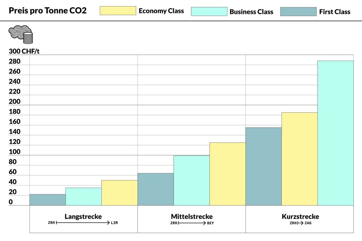 Severin Brungger Severinbrungger Twitter