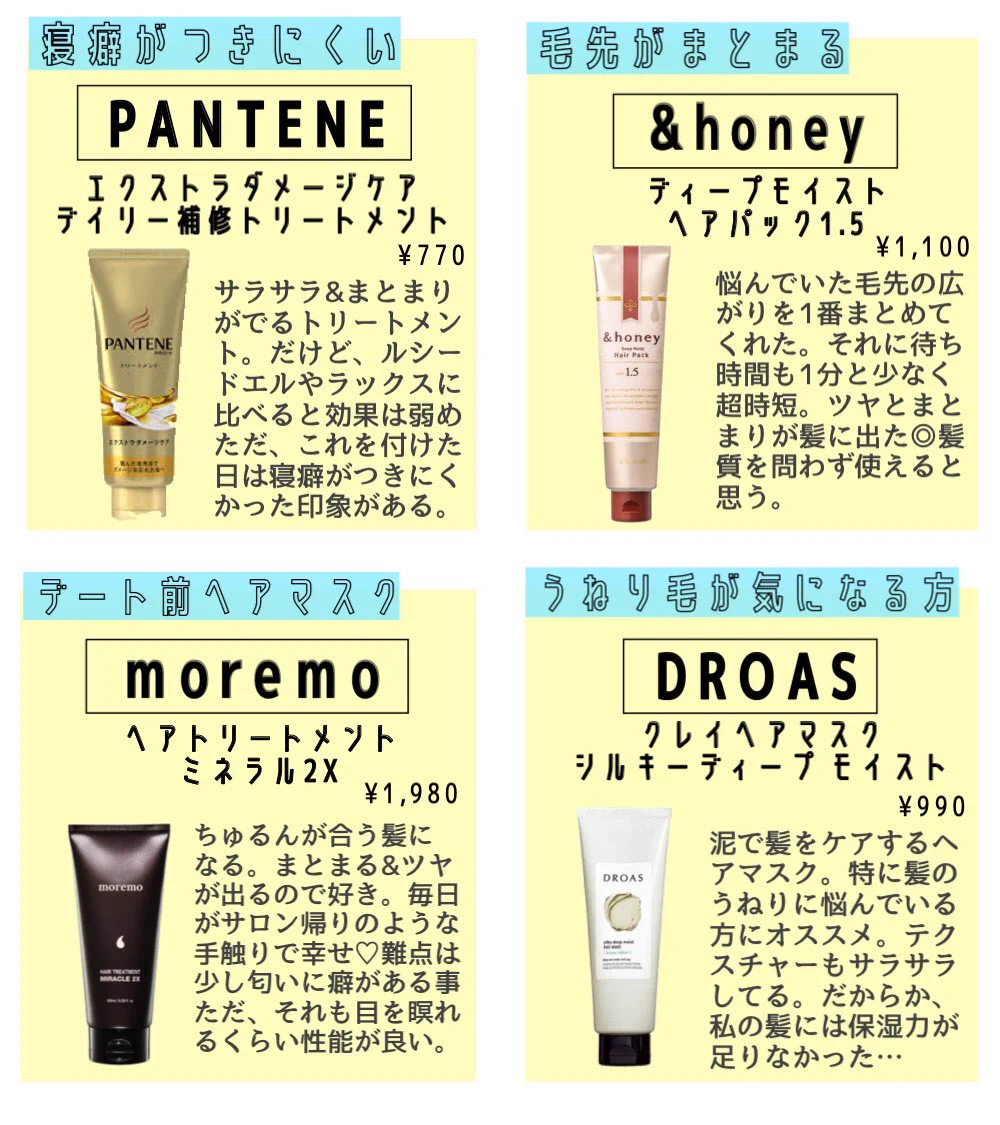 自分に合ったものが見つかる？ヘアトリートメント比較表！