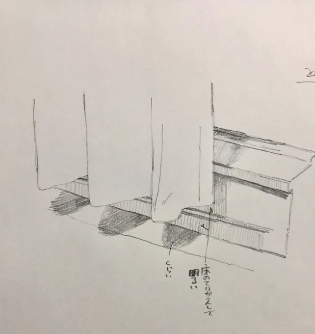 #絵描きのための発見図鑑 カーテンの影。床の方が暗くて、壁の方が明るい。床の反射光が壁の影を明るくしてるのかな。影をつける時は分かりやすい光源以外の反射光も見つけられるとリアリティ増すなぁ。 