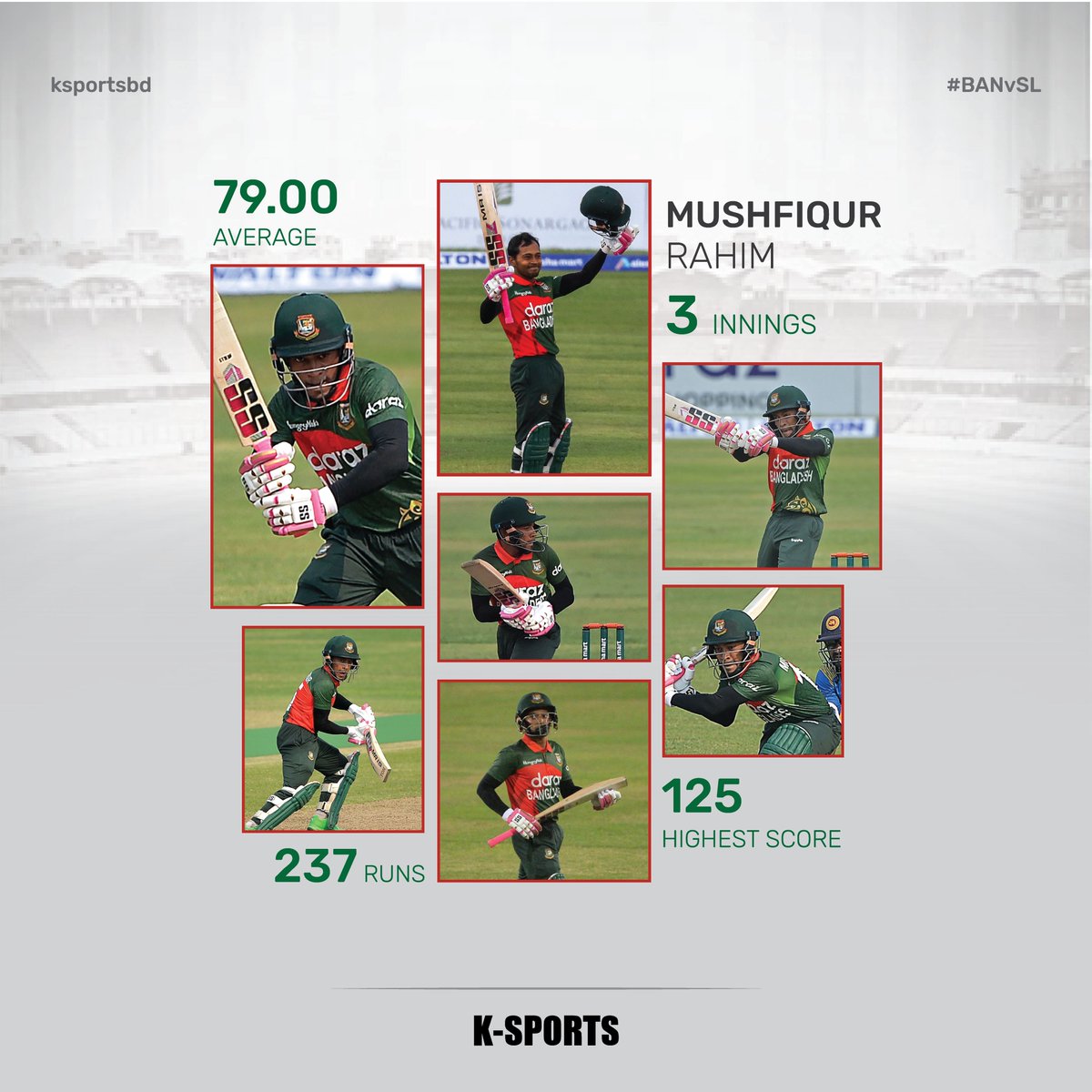 ksportsbd's tweet photo. Mr. Dependable, Mushfiqur Rahim, become the Player of the Series in Sri Lanka Tour of Bangladesh ODI Series 2021

#banvsl #slvban #ksports #ksportsbd https://t.co/vhXgGw9xC8