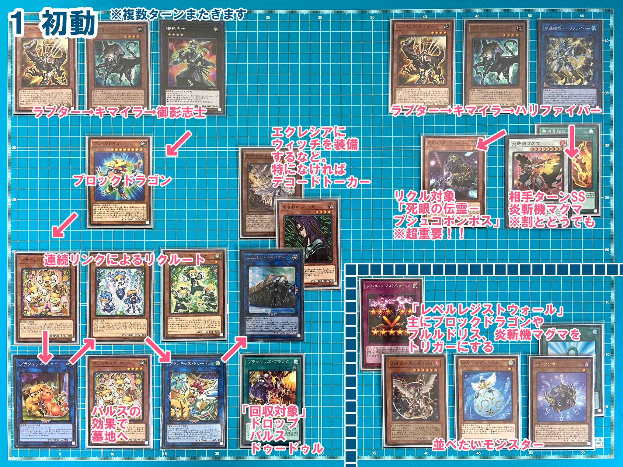 遊戯王 ブラックホルスデッキ ホルス】 - ギルド屋さん
